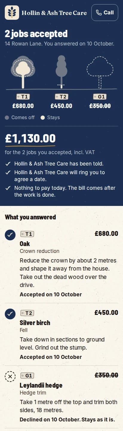 A quote the customer has answered: two jobs accepted and one declined on purpose, with the trees drawn and the price of each.